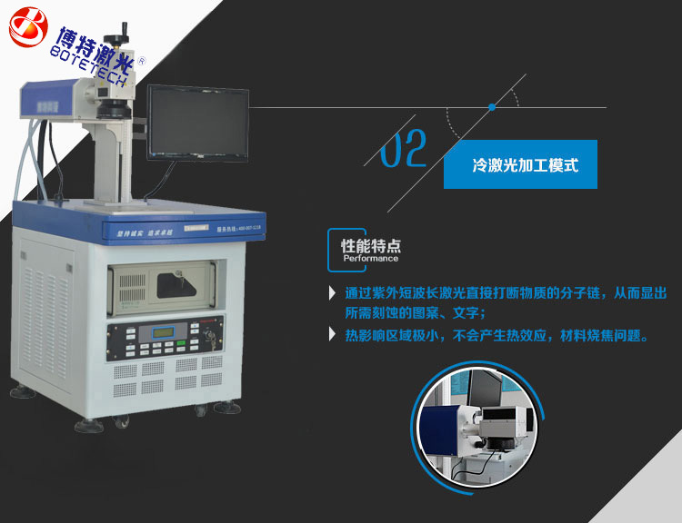 深圳激光打標(biāo)機行業(yè)為什么能火起來很賺錢嗎？