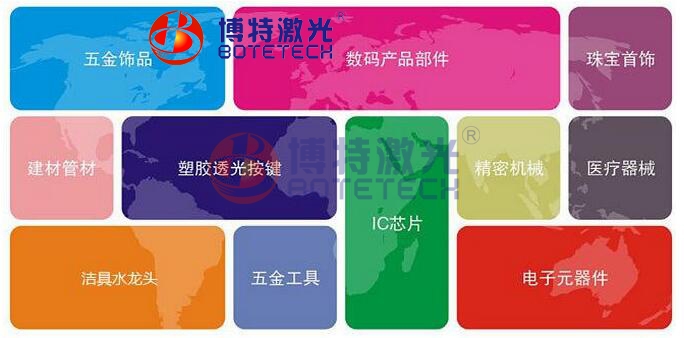 自動化光纖激光焊接機(jī)運(yùn)用行業(yè) 自動化光纖激光焊接機(jī)運(yùn)用行業(yè)