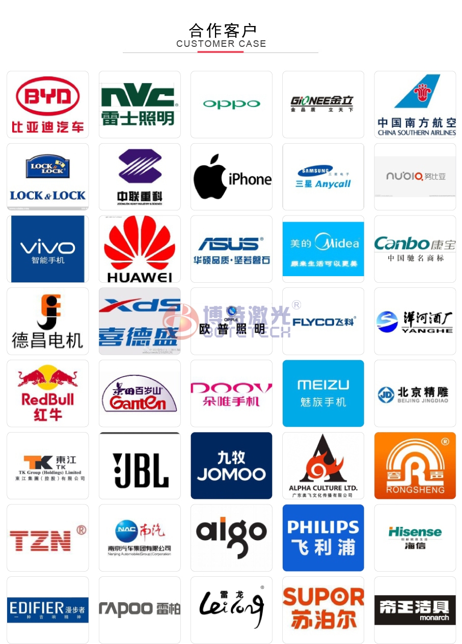 紫外激光打標(biāo)機(jī)市場(chǎng)范圍 紫外激光打標(biāo)機(jī)市場(chǎng)范圍