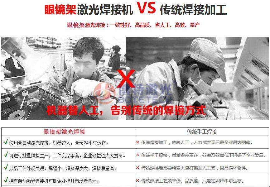 眼鏡架激光焊接對比傳統(tǒng)焊接 眼鏡架激光焊接對比傳統(tǒng)焊接