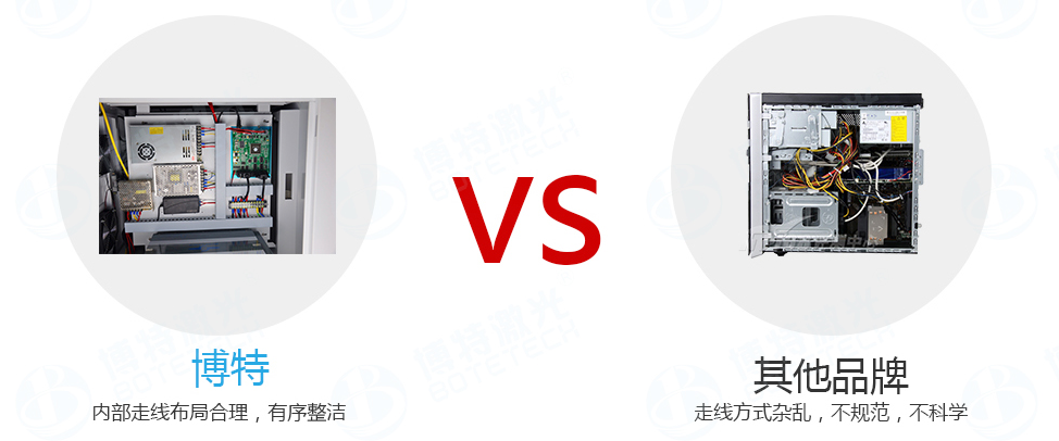 激光打標(biāo)機(jī)機(jī)箱內(nèi)布線 激光打標(biāo)機(jī)機(jī)箱內(nèi)布線